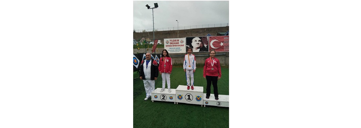 Başkent Gençlik Kupası Türkiye Şampiyonası 