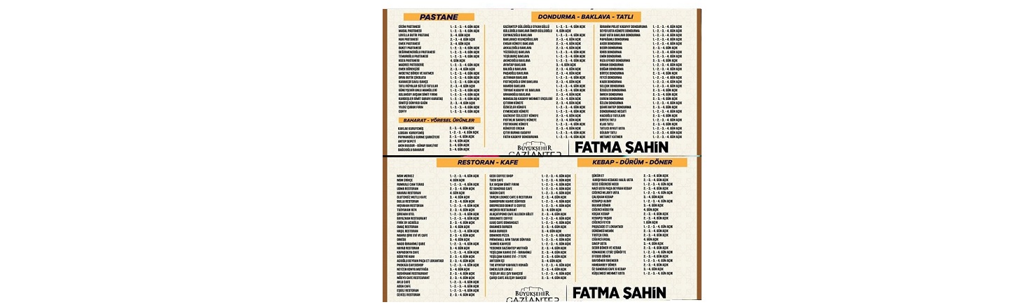 GAZİANTEP’TE KURBAN BAYRAMI’NDA AÇIK OLACAK İŞLETMELER BELLİ OLDU