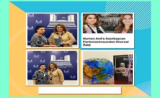 Türkiye Azerbaycan Parlamentolar Uluslararası Kadın ve Toplumsal Gelişim Derneği Dostluk Birliği