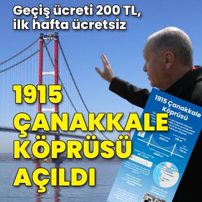 1915 Çanakkale köprüsü Açıldı 