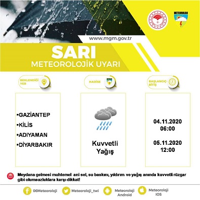 GAZİANTEP BÜYÜKŞEHİR BELEDİYESİ UYARDI