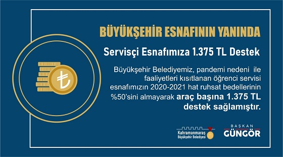 Büyükşehir’den Esnafa 1.375 TL’lik Destek