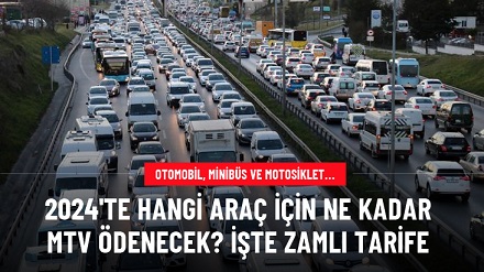 CUMHURBAŞKANI ERDOĞAN YETKİSİNİ KULLANACAK MI?