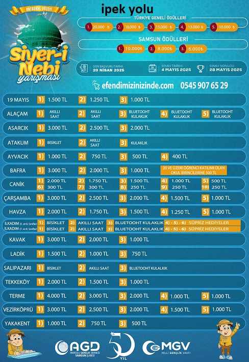 AGD-MGV, Siyer-i Nebi Yarışmasında Kayıtlar 20 Nisan’da bitiyor
