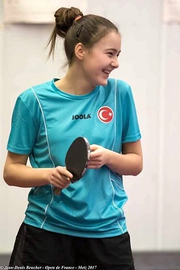 YILDIZ KIZ MİLLİ TAKIMI AVRUPA 3.SÜ OLDU
